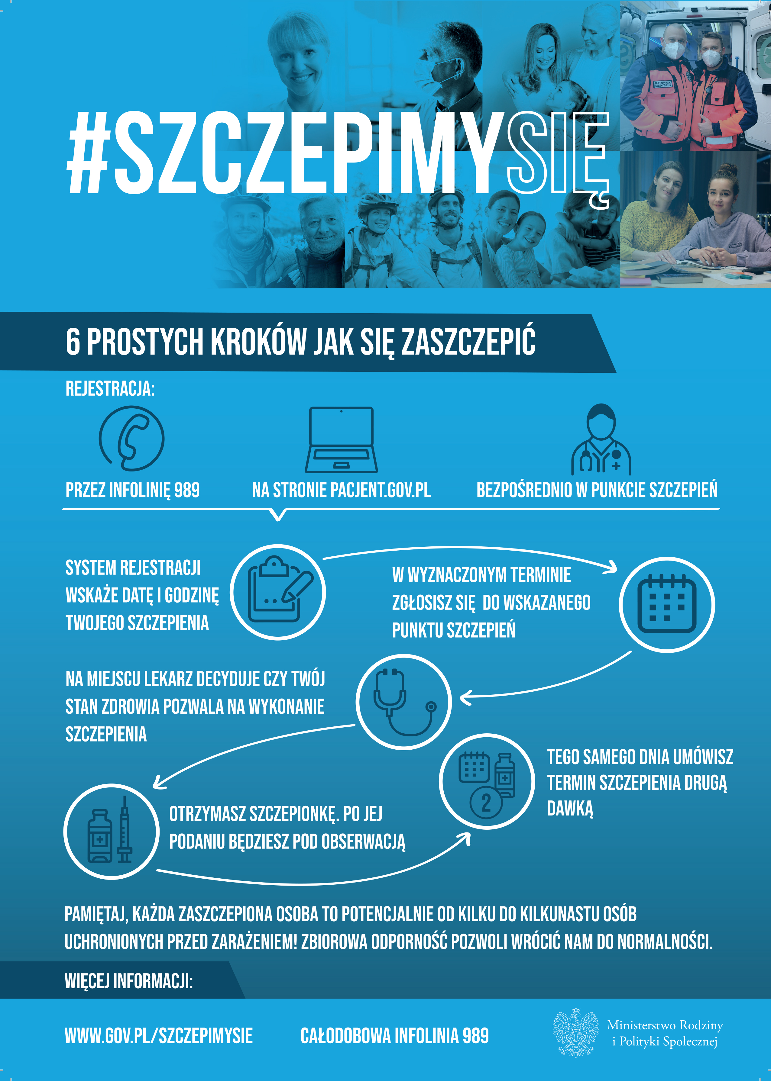 Plakat 1 Szczepimy sie